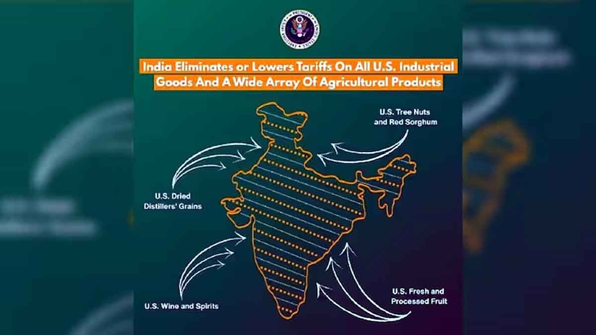 India Map US Trump Pakistan