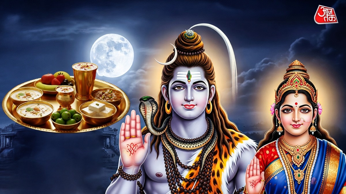 Maha shivratri 2026