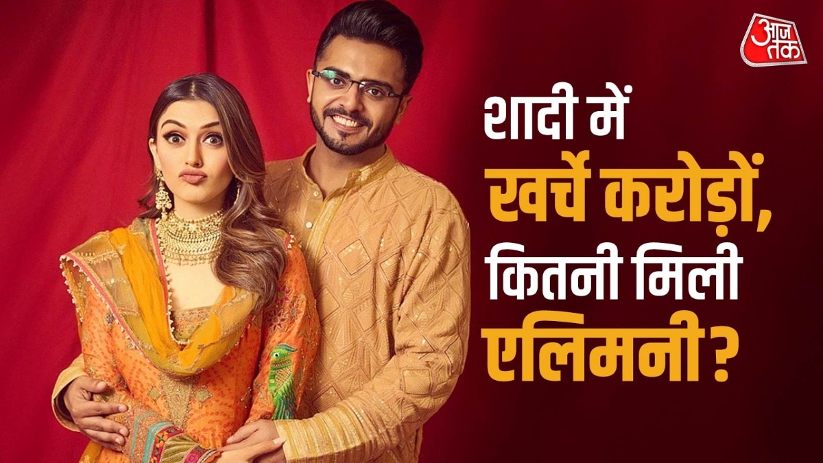 Hansika Motwani alimony News