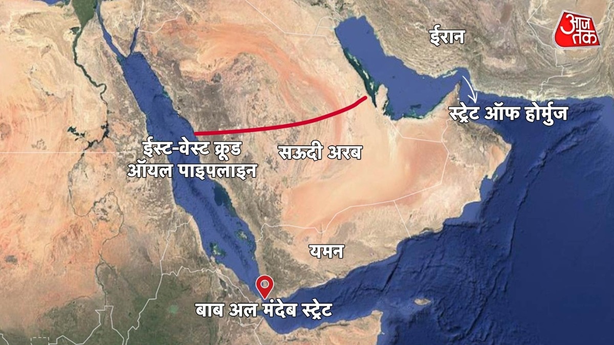 saudi east west pipeline