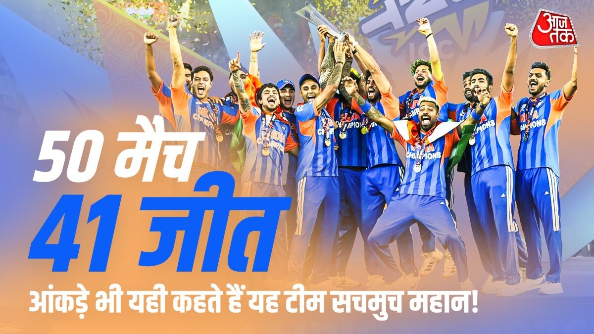 Team India cover image