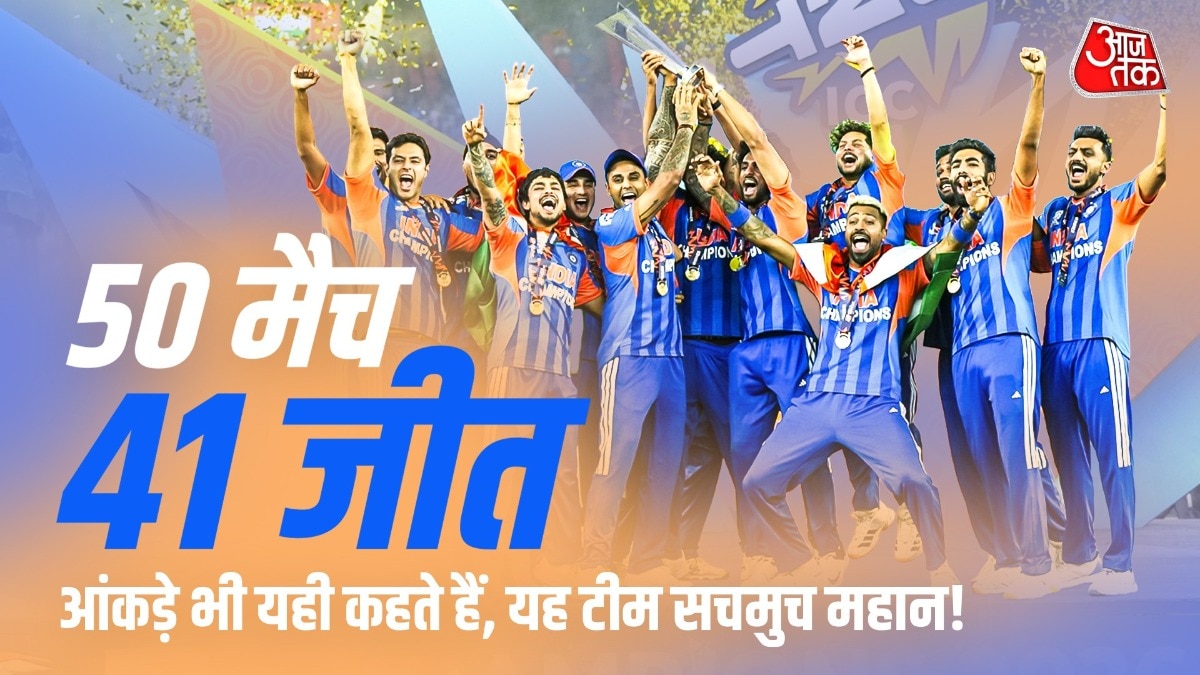 Team India cover image
