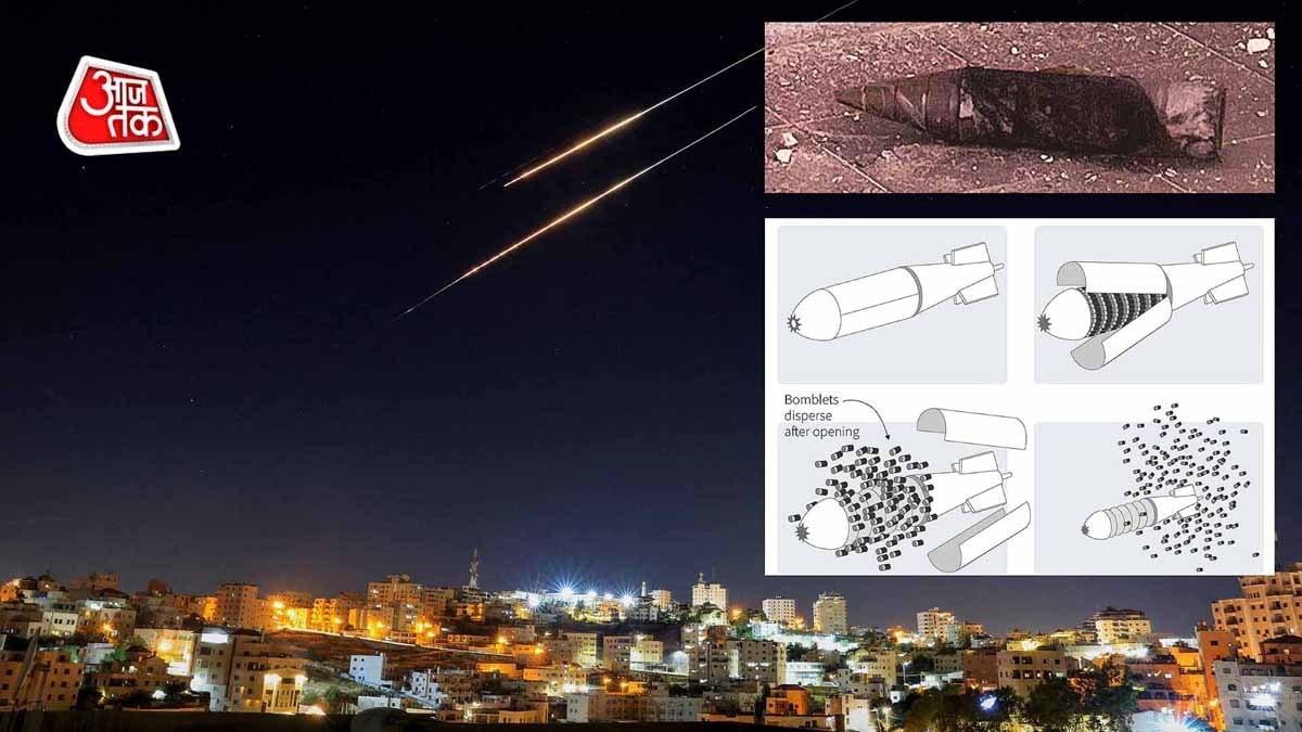 Iran cluster munitions