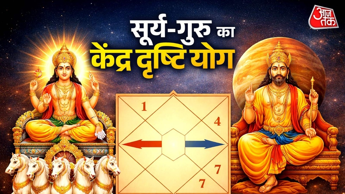 गुरु और सूर्य एक दूसरे से 90 डिग्री कोण पर स्थित होकर केंद्र दृष्टि योग का निर्माण करेंगे. (Photo: ITG)