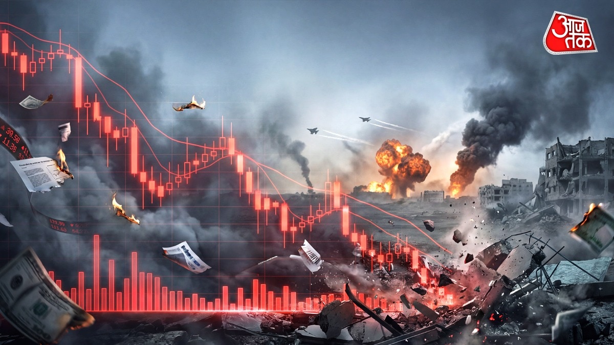 Stock Market Fall during US Iran War