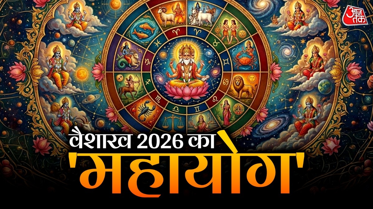 Chandra Gochar 2026
