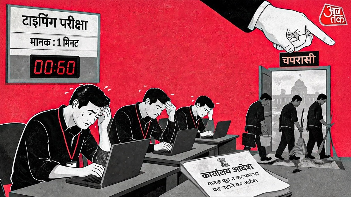 एक मिनट में 25 शब्द नहीं कर पाए टाइप… कानपुर में तीन बाबुओं का डिमोशन, क्लर्क से बना दिया गया चपरासी