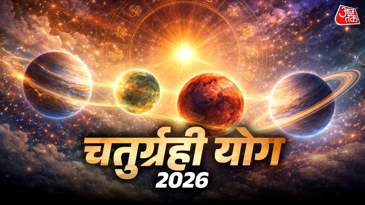 Chaturgrahi Yog 2026