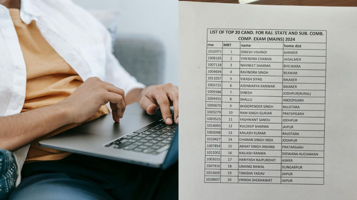 RPSC RAS 2024 का फाइनल रिजल्ट हुआ जारी. (Photo: ITG and Pexels) 