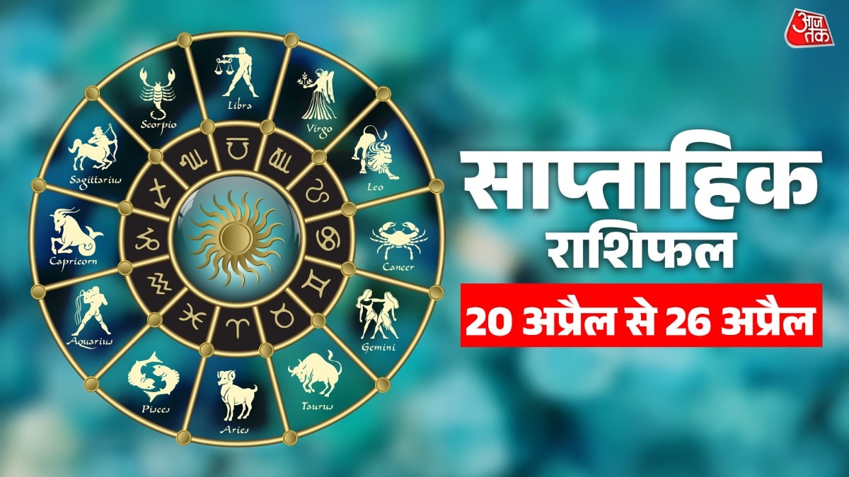 Weekly Rashifal april 2026