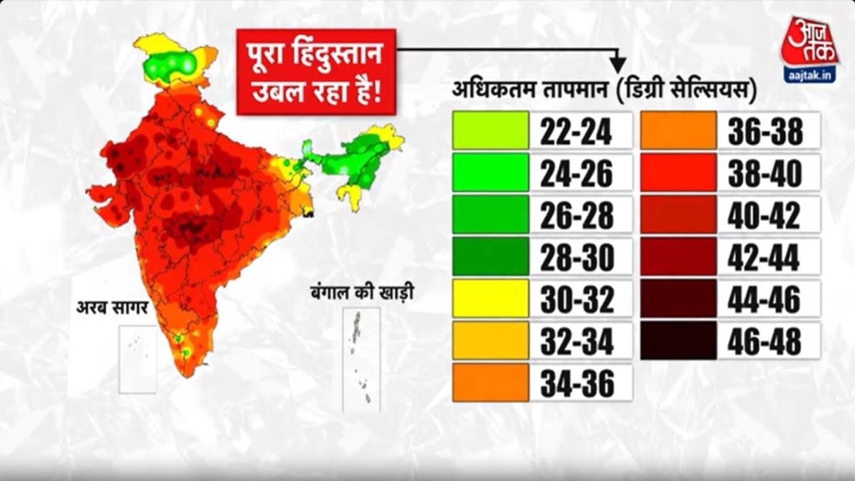 Heat Wave In India 