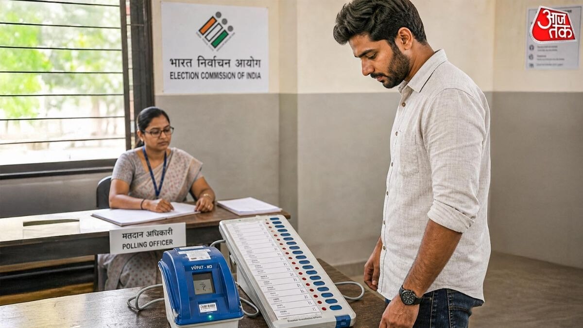 EVM machine India