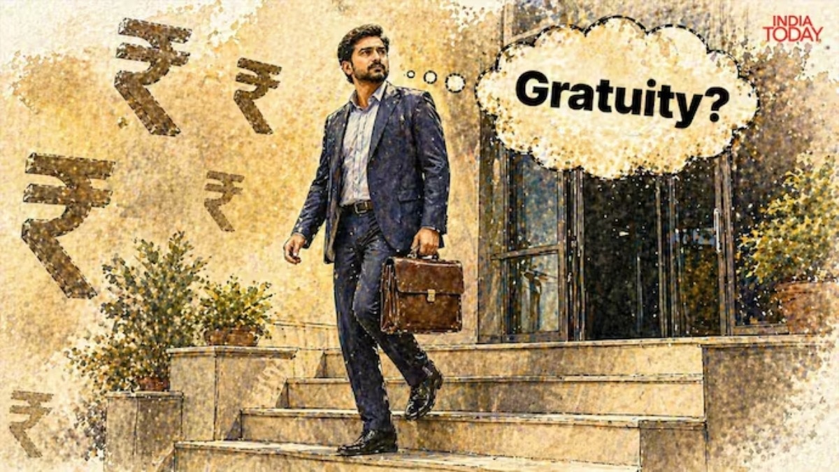 Gratuity Rule In India