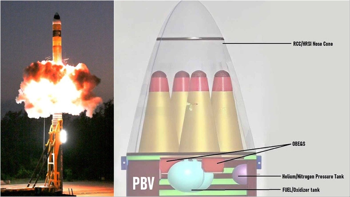 agni mirv missile