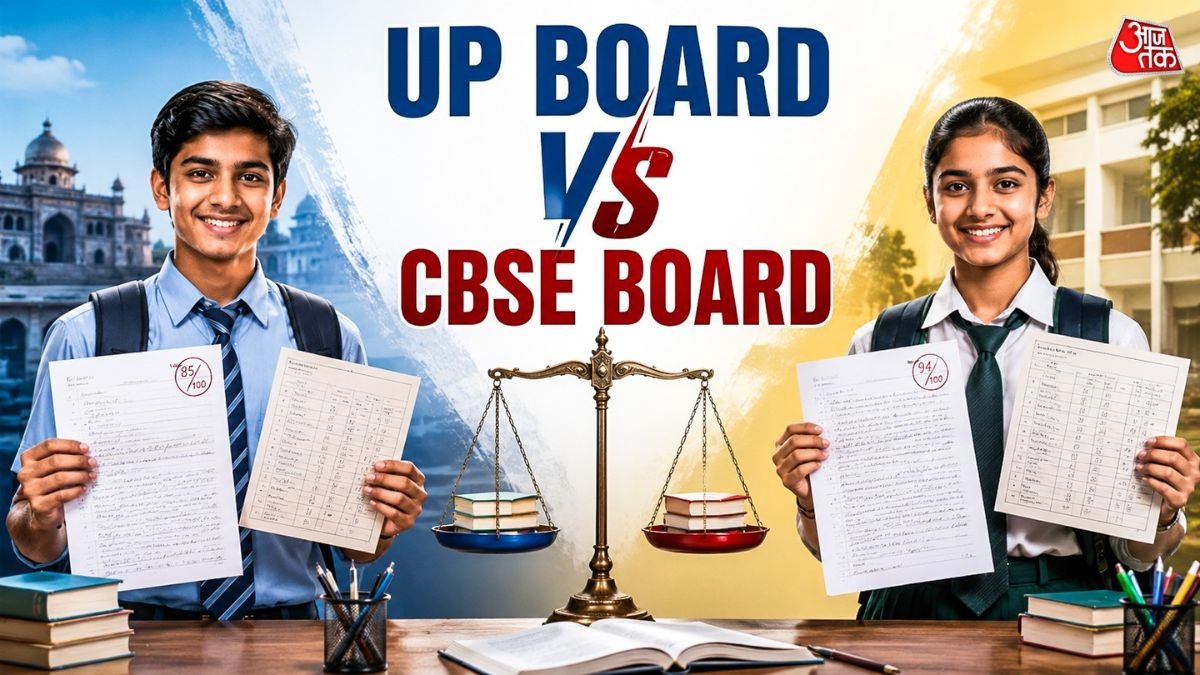 CBSE Vs UP Board Scoring