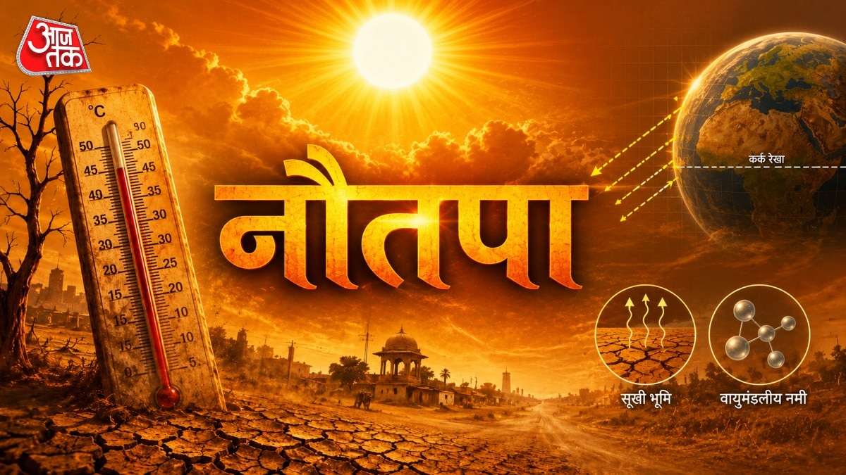 25 मई से सूर्य-मंगल का अग्नि संयोग देश में रिकॉर्ड तोड़ गर्मी बढ़ाएगा.(Photo: ITG)