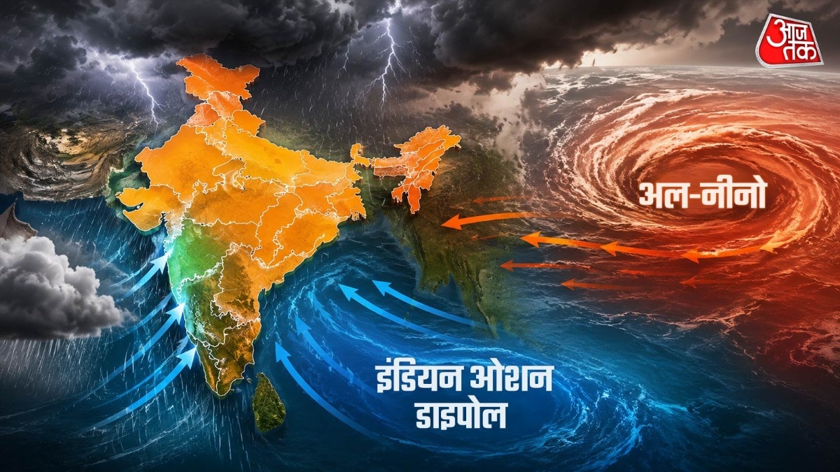 भारत की तरफ अल-नीनो बढ़ रहा है. इंडियन ओशन डाइपोल यानी भारतीय अल-नीनो भी बनने की संभावना है. ऐसे में देखना होगा कि अगस्त-सितंबर में मॉनसून कैसा रहता है. (Photo: Representative/ITG)