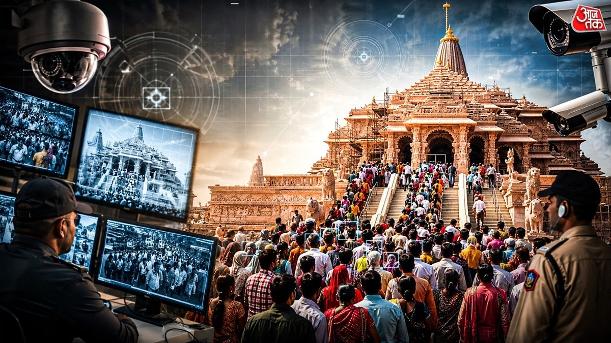 राम मंदिर के सर्विलांस कर्मचारी भी जांच के घेरे में (Photo: itg)