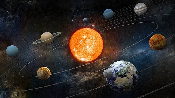 Planetary Alignment 2026
