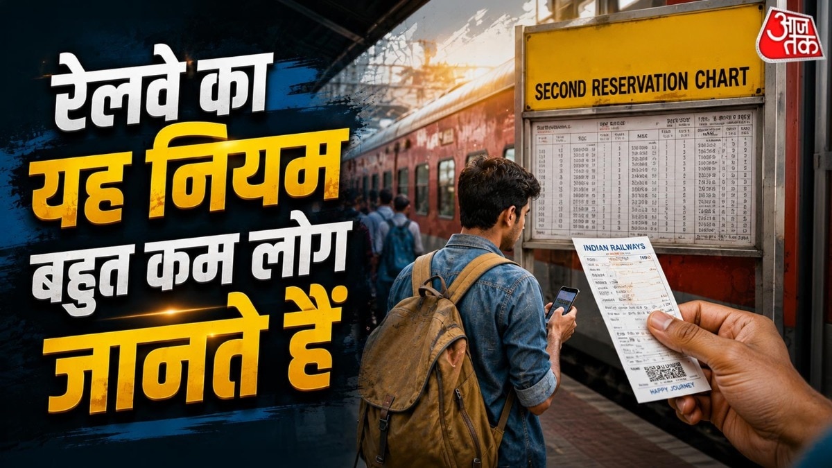 अगर चार्ट बनने से पहले सीट उपलब्ध है तो टिकट तुरंत कंफर्म मिल सकती है. ( Photo: ITG)