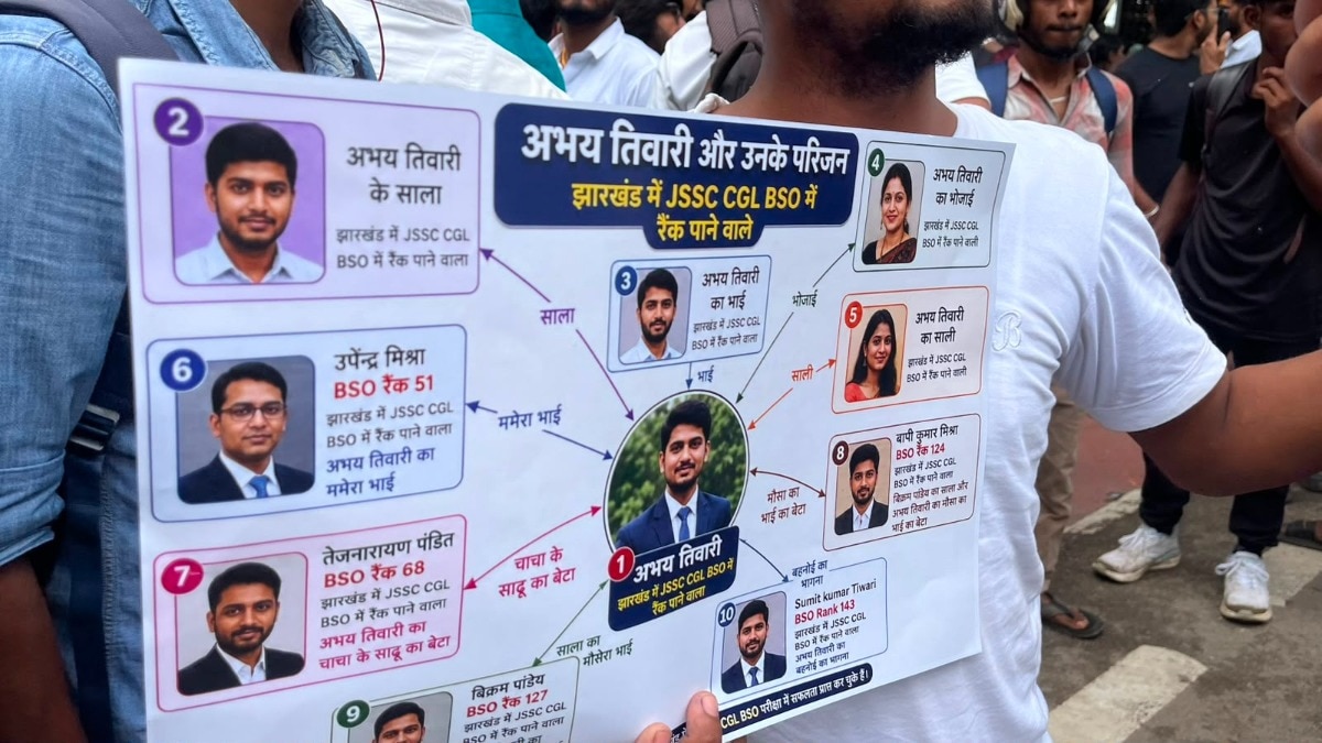 झारखंड छात्र आंदोलन