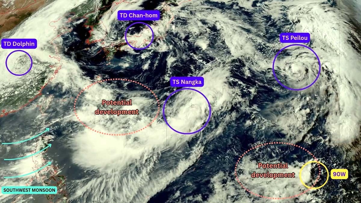 प्रशांत महासागर में तेजी से बढ़ रही साइक्लोनिक गतिविधियों से मॉनसून पर असर हो रहा है. (Photo: NOAA)