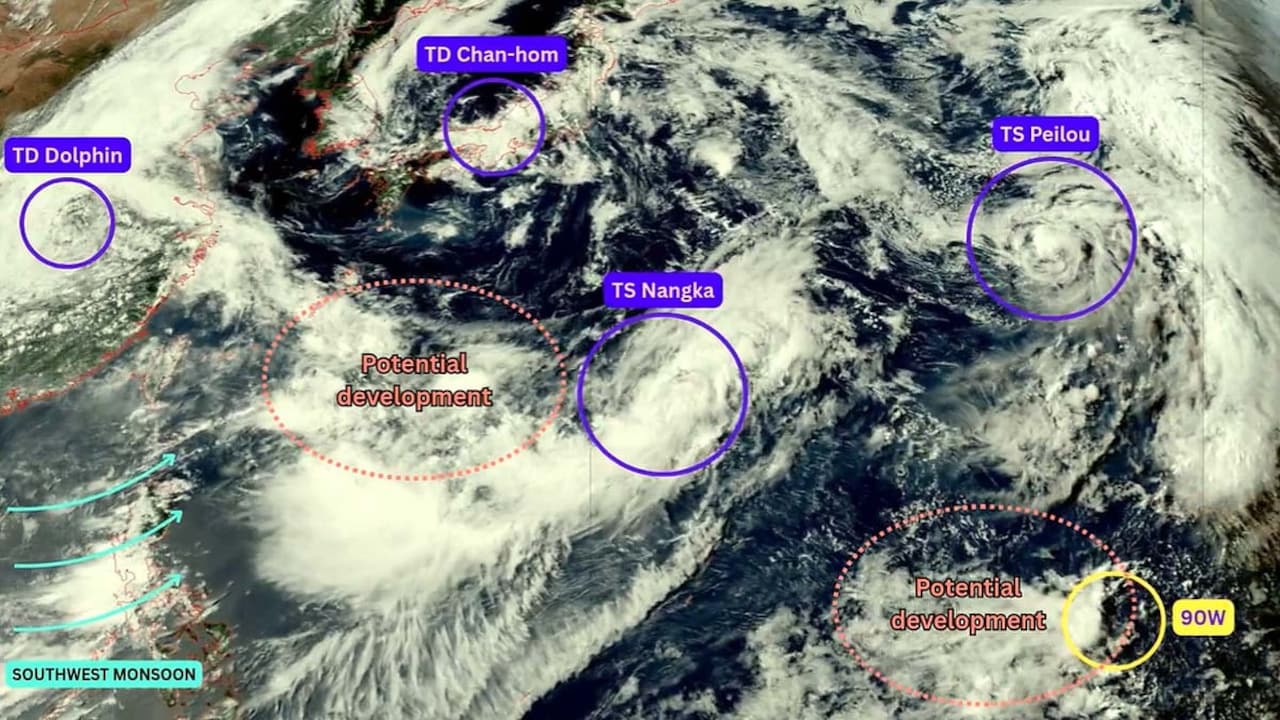 क्या 7 साइक्लोन के चक्रव्यूह में फंसेगा भारत का मॉनसून