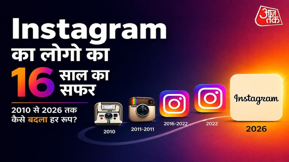 História das mudanças do logotipo do Instagram: da câmera realista ao wordmark moderno