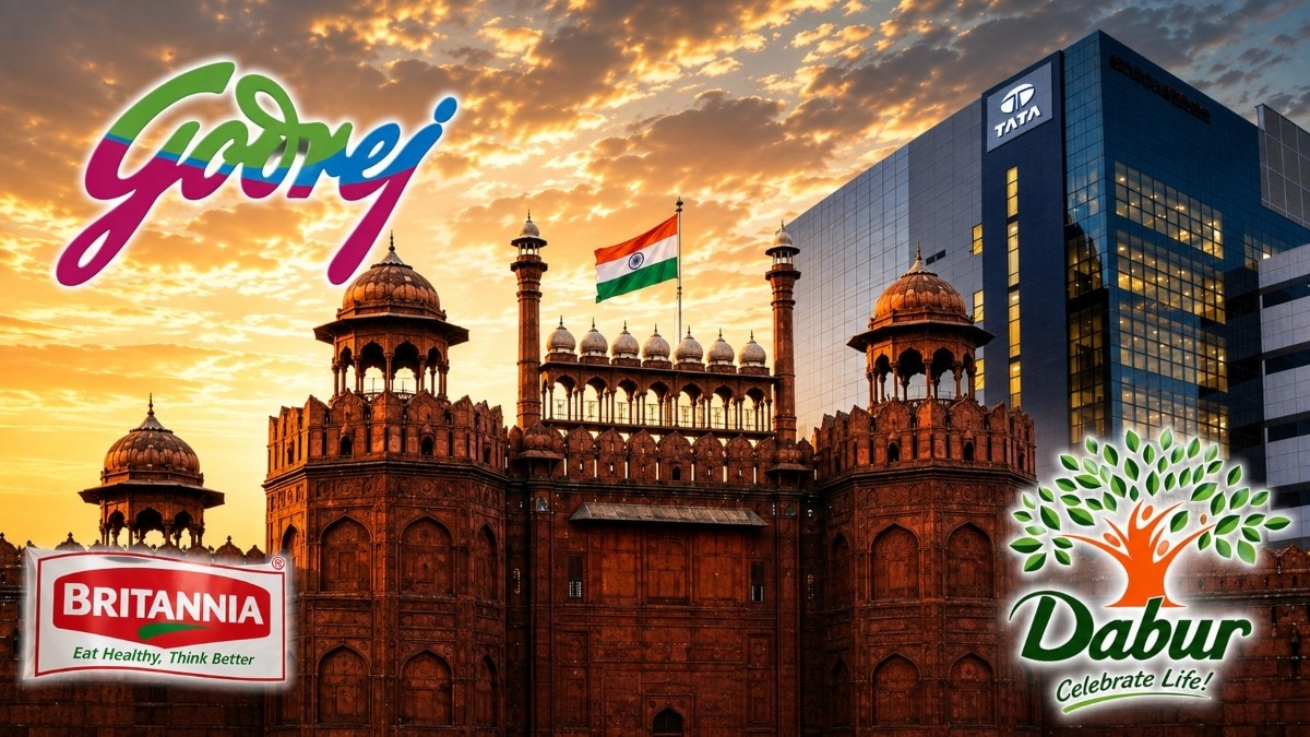 Indian companies started before independence 