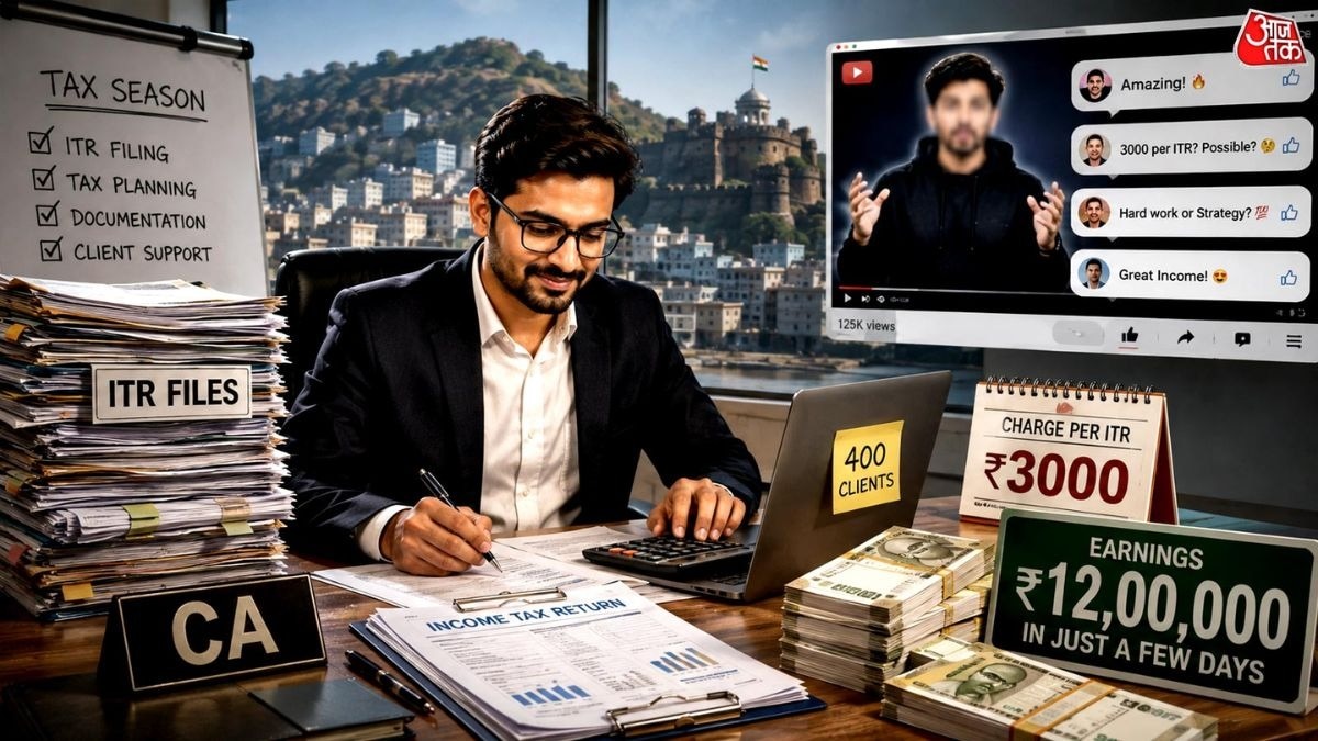 क्या होती है CA बनने की अधिकतम एज?  