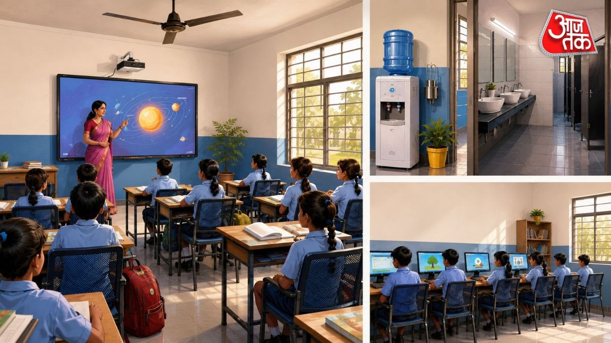 सरकारी स्कूल में बच्चों के लिए जरूरी हैं ये सुविधाएं. 