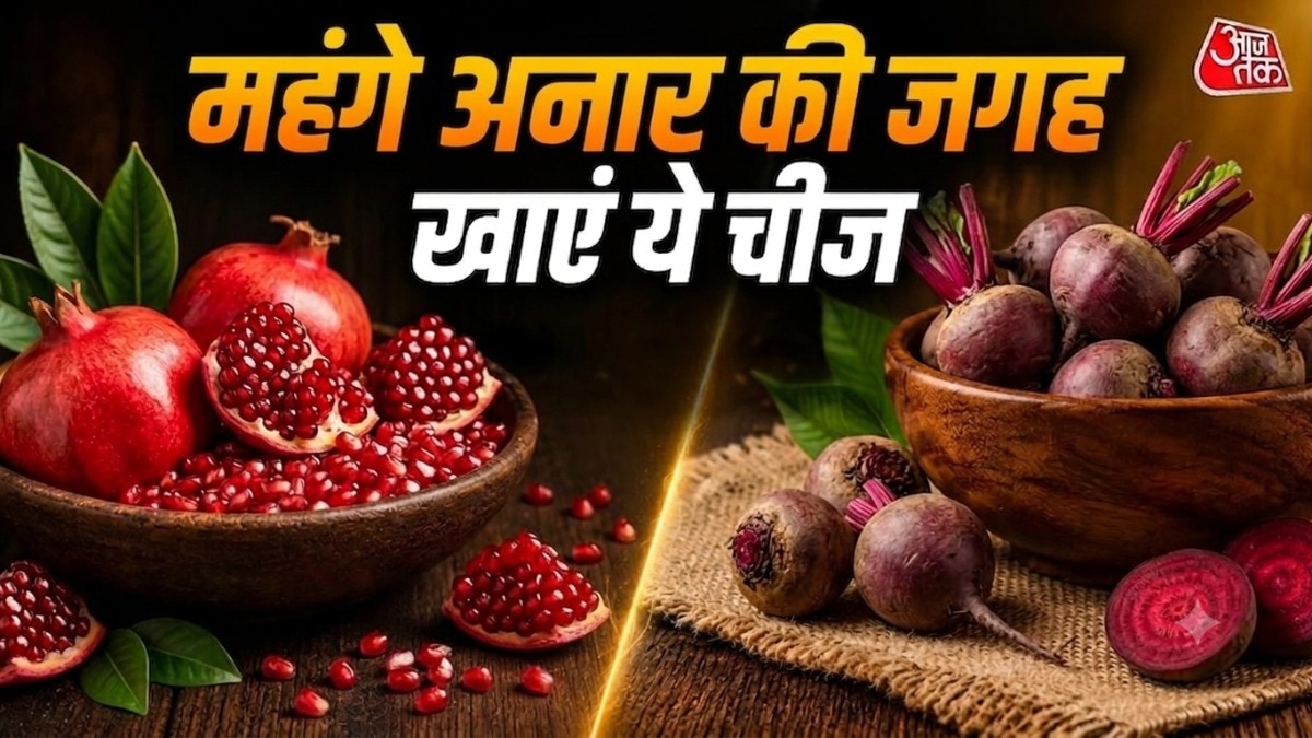 Best Alternative to Anar