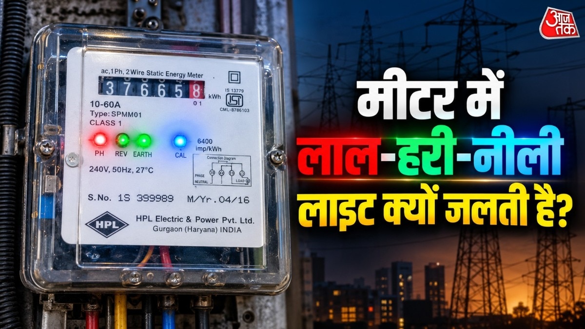 जानिए मीटर की इन लाइटों का आसान मतलब. ( Photo: ITG)