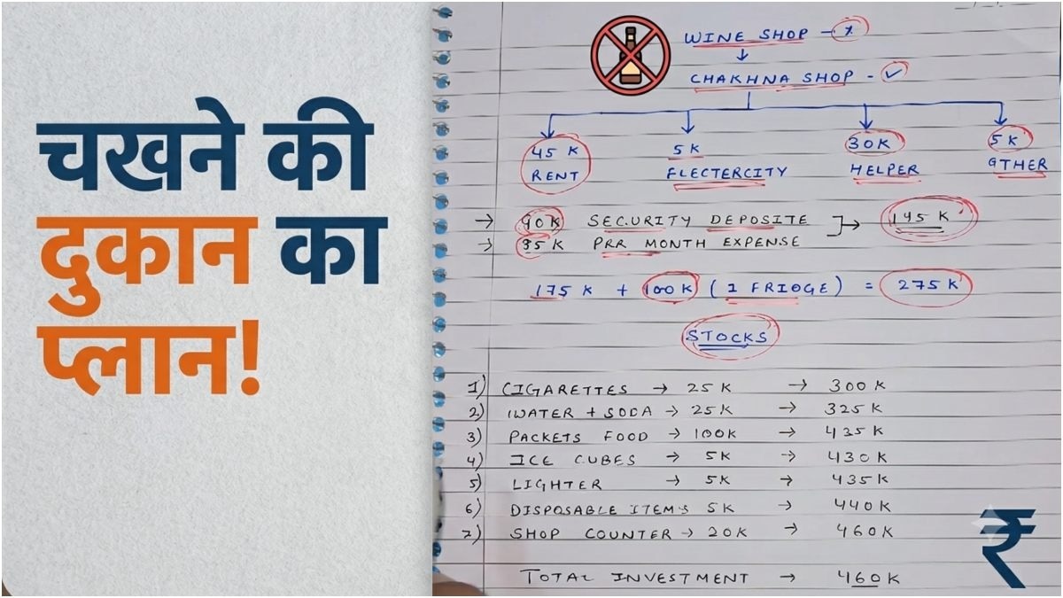 चखने की दुकान का बिजनेस प्लान वायरल हो रहा है. (Photo: Insta/rupeeraftar)