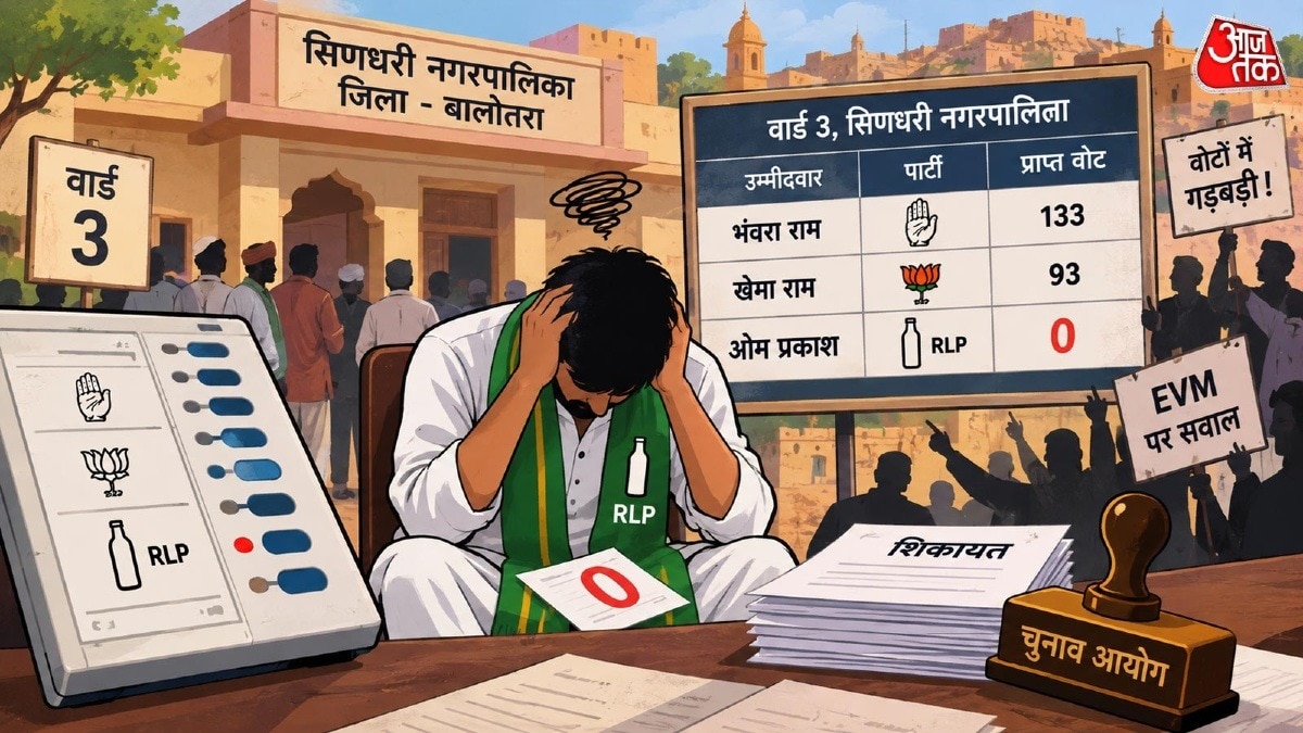 RLP प्रत्याशी ने लगाया वोट चोरी का आरोप.(Photo: AI Generated)