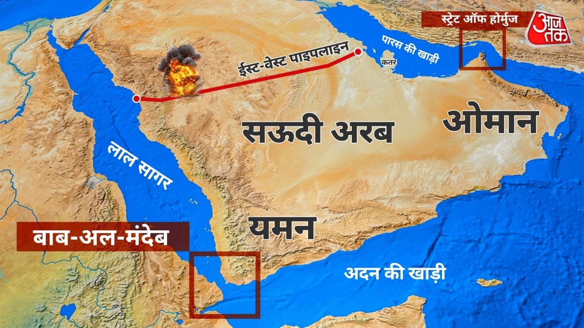 Saudi East-West pipeline