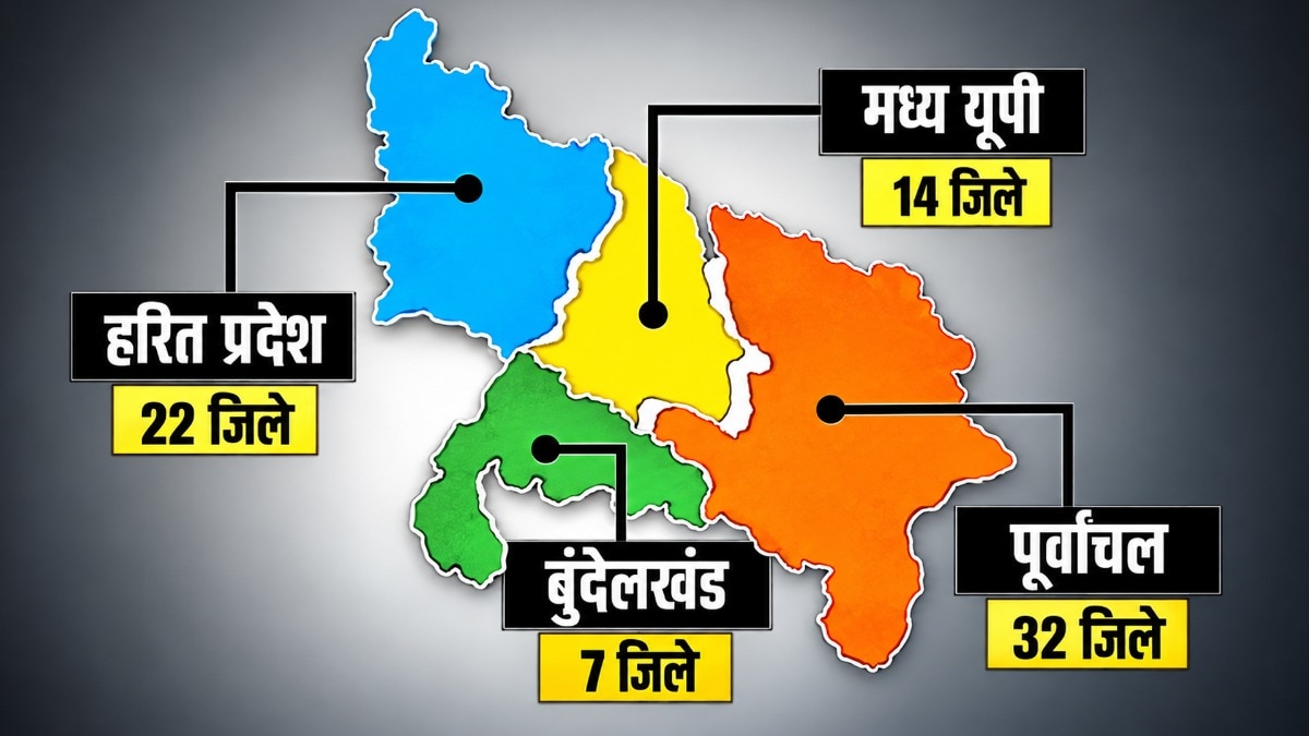  यूपी को चार हिस्सों में बांटने का मायावती प्लान (Photo-ITG)