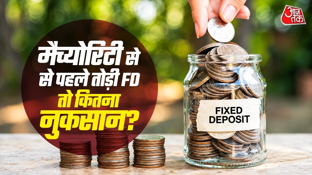 Breaking a fixed deposit (FD) before maturity attracts a penalty and affects the benefits