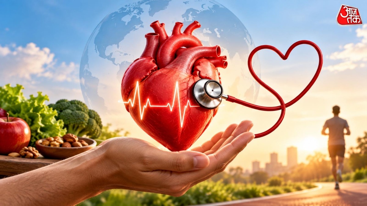 World Heart day 2026