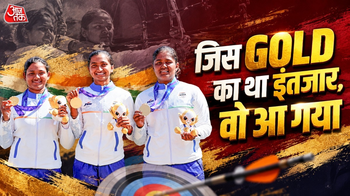 Ankita Bhakat, Kirti Sharma,  Kumkum Anil Mohod