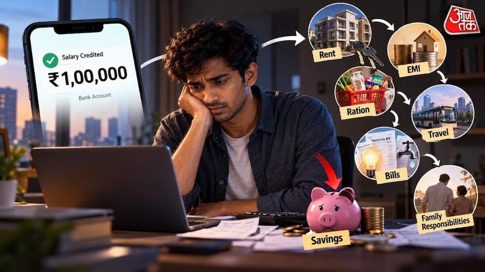Por que um salário de 100 mil rúpias por mês deixou de ser suficiente para os jovens
