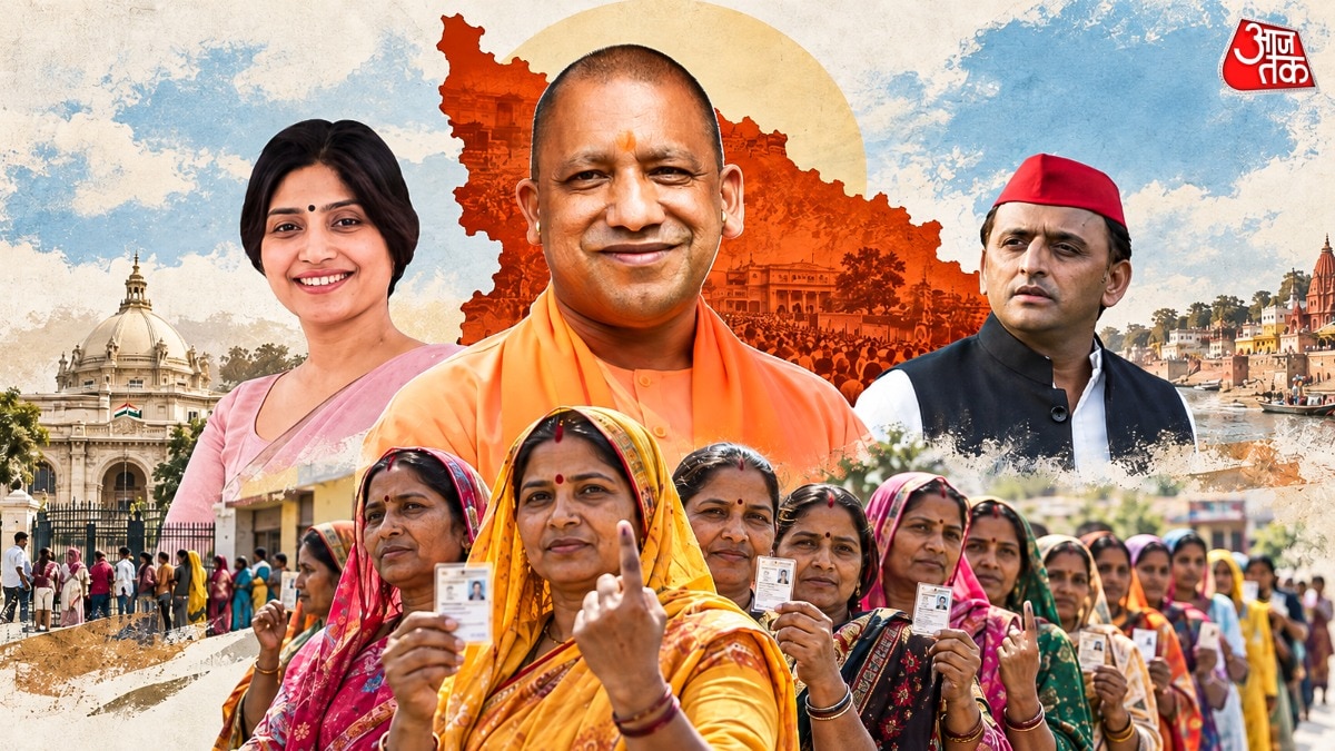 योगी के 'साइलेंट वोट' की काट खोज रही सपा-कांग्रेस? क्या UP में बदलेगा वोटिंग पैटर्न