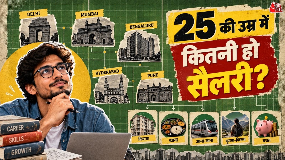 25 साल की उम्र में हर व्यक्ति की आर्थिक स्थिति एक जैसी नहीं होती. ( Photo: ITG)