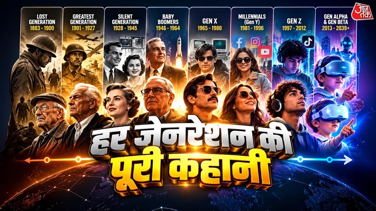 हर जेनरेशन का नाम अलग-अलग क्यों हैं?