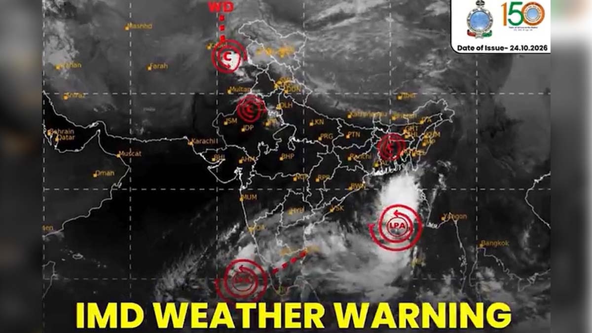 IMD weather warning