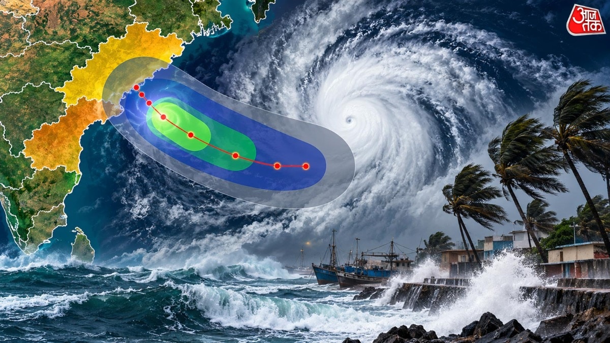 IMD yellow alert