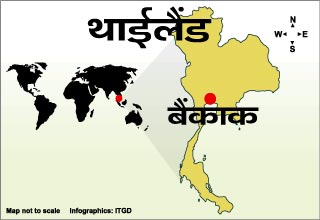 थाईलैंड