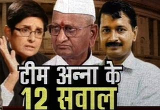 टीम अन्ना