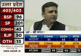 अखिलेश यादव