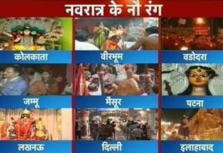 नवरात्रि के नौ रंग